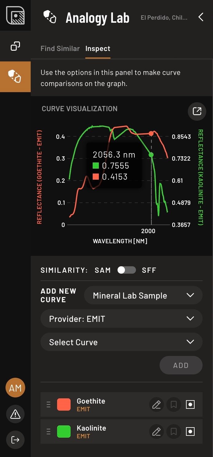 Analogy Lab, Inspect tab