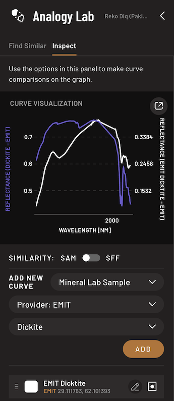 Analogy Lab